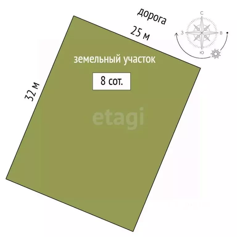 Участок в Башкортостан, Ишимбайский район, с. Ишеево  (8.0 сот.) - Фото 2