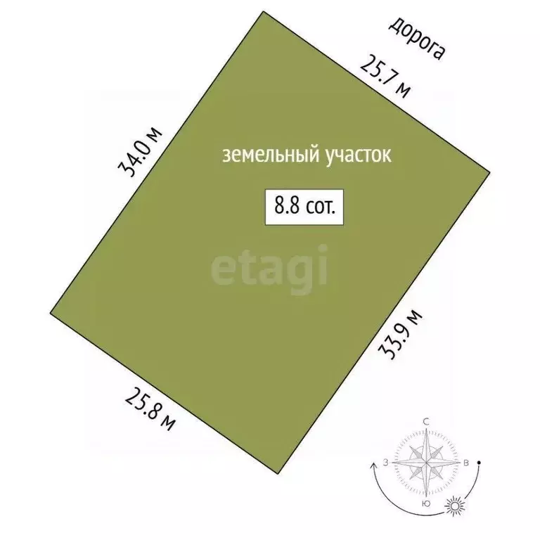 Участок в Тюменская область, Тюмень  (8.81 сот.) - Фото 2