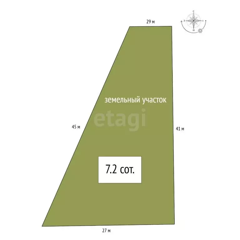 Участок в Новосибирский район, Ярковский сельсовет, ДНТ Удачное (7.2 ... - Фото 0