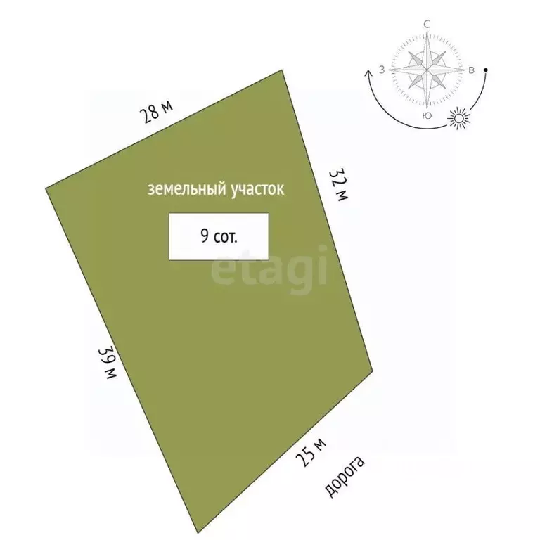 Участок в Крым, Феодосия пер. Космонавтов (9.0 сот.) - Фото 2