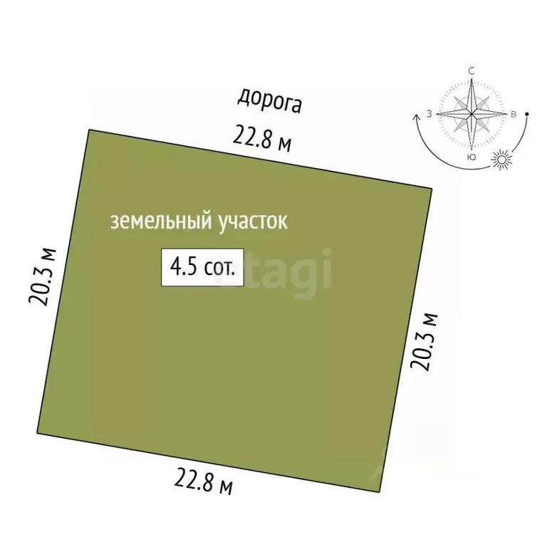 Участок в Краснодарский край, Новороссийск городской округ, с. Мысхако ... - Фото 2
