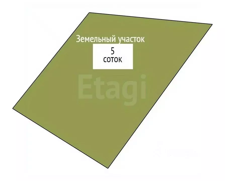 Участок в Омская область, Омский район, Магистральное с/пос, с. ... - Фото 2