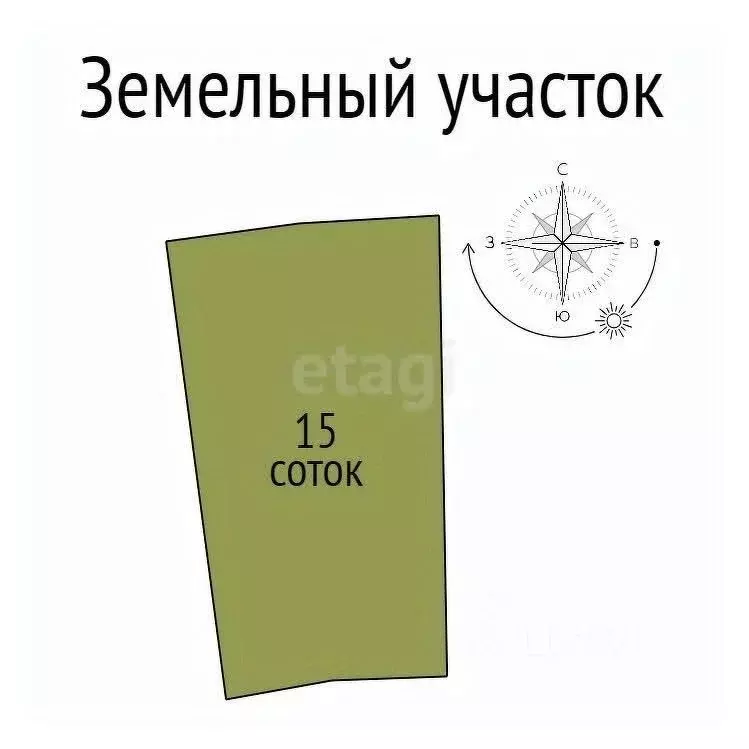 Дом в Белгородская область, Белгородский район, Никольское с/пос, с. ... - Фото 2