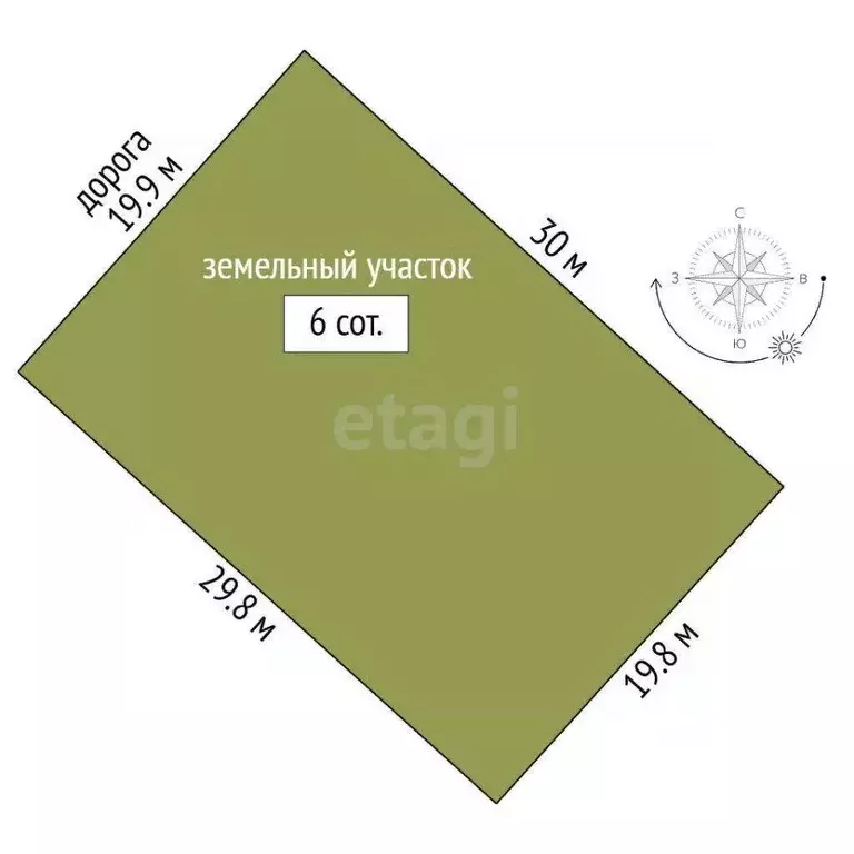 Участок в Ямало-Ненецкий АО, Новый Уренгой Оптимист ДПК, 2 (6.0 сот.) - Фото 2