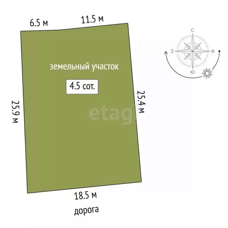 Участок в Тюменская область, Тюмень Дорожник садовое товарищество, ул. ... - Фото 2