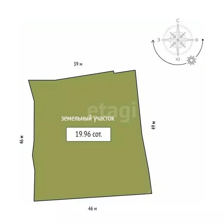 Участок в Красноярский край, Красноярск Саянская ул., 197 (19.96 сот.) - Фото 2