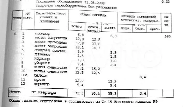 4-к. квартира, 132 м, 6/8 эт. - Фото 1