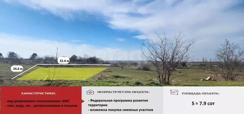 Участок в Крым, Симферопольский район, с. Мирное ул. Учительская (7.94 ... - Фото 1