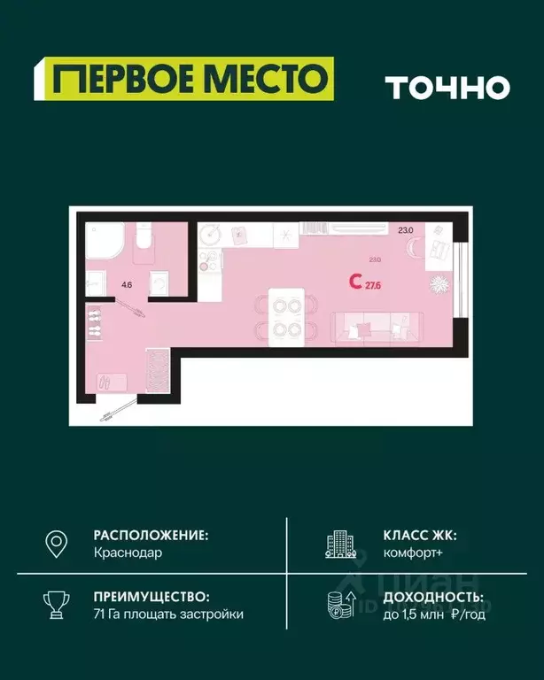 Студия Краснодарский край, Краснодар Первое Место жилой комплекс (27.6 ... - Фото 1