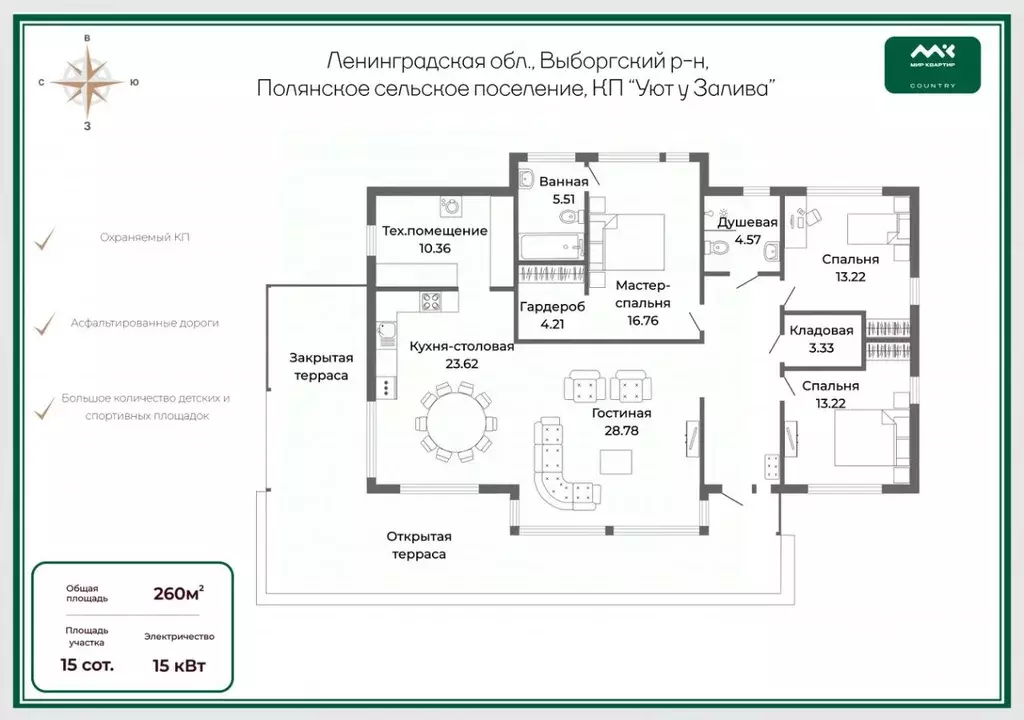 Дом в Ленинградская область, Выборгский район, Полянское с/пос, Уют у ... - Фото 1
