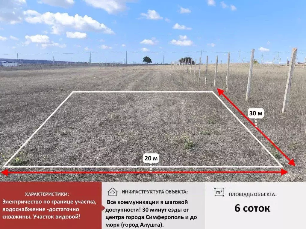 Участок в Крым, Симферопольский район, Родниковское с/пос, Содружество ... - Фото 1