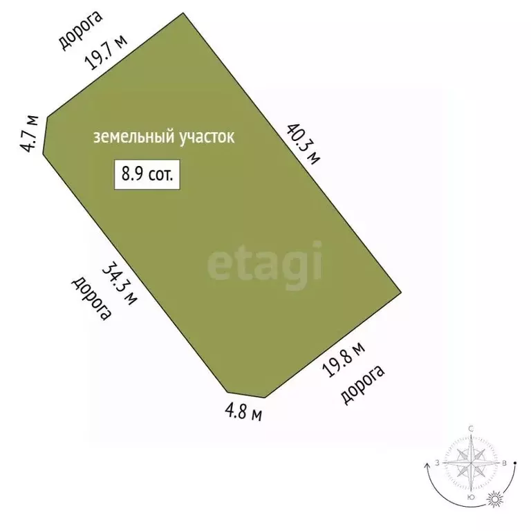 Участок в Москва № 92 кв-л,  (8.9 сот.) - Фото 1