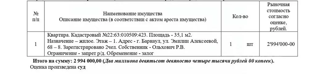 Свободной планировки кв. Алтайский край, Барнаул ул. Эмилии ... - Фото 0