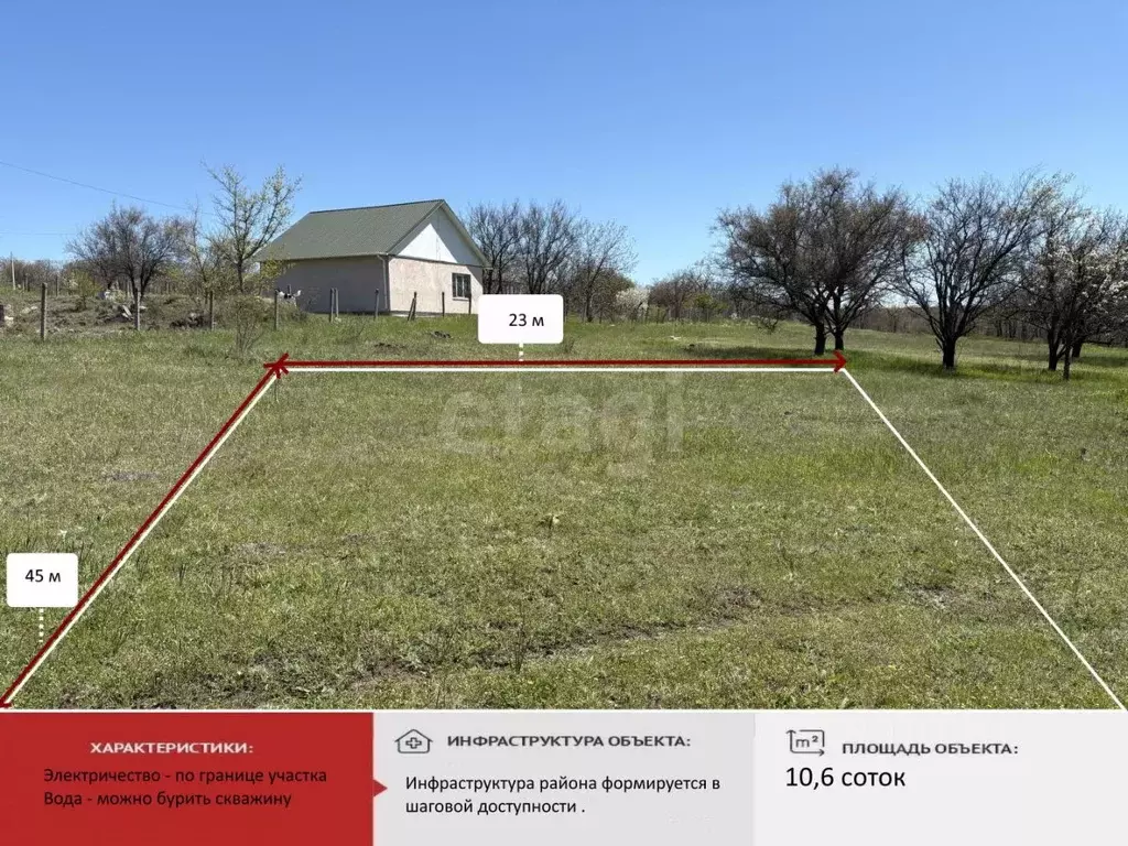 Участок в Крым, Симферопольский район, Урожайновское с/пос, Лес СПК  ... - Фото 1