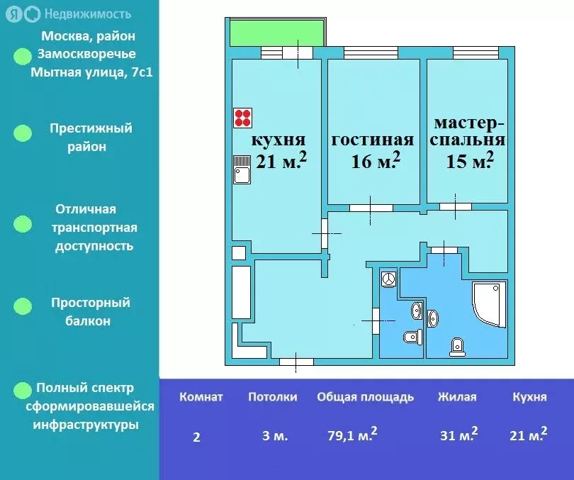 2-комнатная квартира: Москва, Мытная улица, 7с1 (79.1 м) - Фото 0