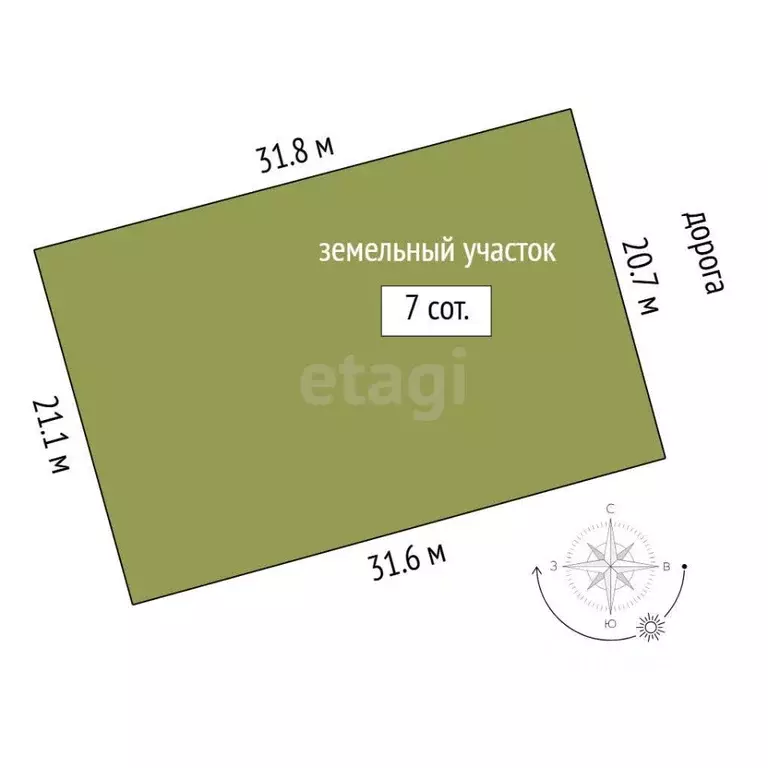 Участок в Тюменская область, Тюменский муниципальный округ, Садовые ... - Фото 2