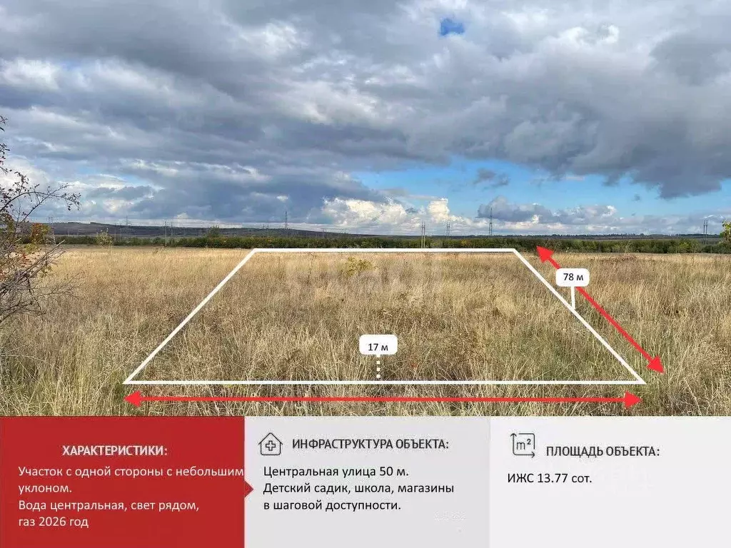 Участок в Крым, Симферопольский район, Трудовское с/пос, с. Ивановка ... - Фото 1