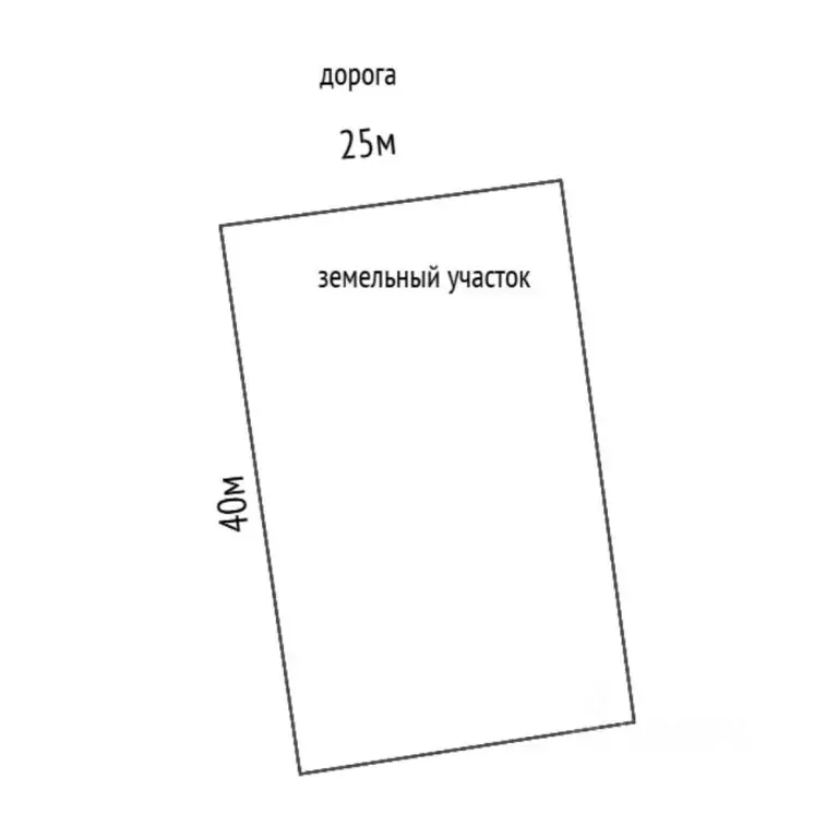 Участок в Тюменская область, Тюменский муниципальный округ, с. ... - Фото 2