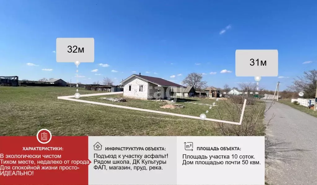 Дом в Белгородская область, Старооскольский городской округ, с. ... - Фото 0