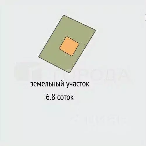Дом в Кемеровская область, Новокузнецк Тамбовская ул., 16 (37 м) - Фото 2