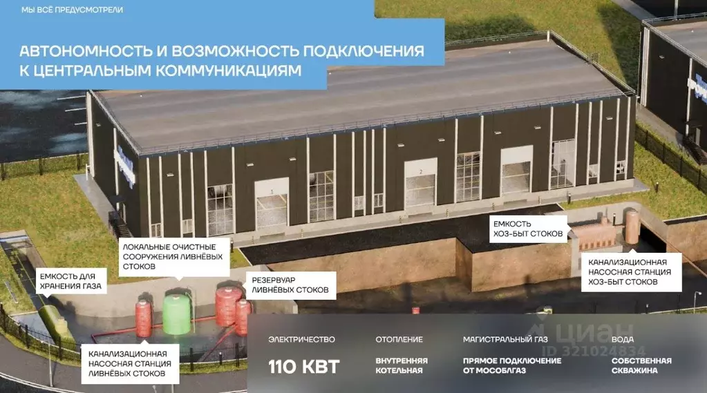 Склад в Московская область, Богородский городской округ, пос. Затишье  ... - Фото 1