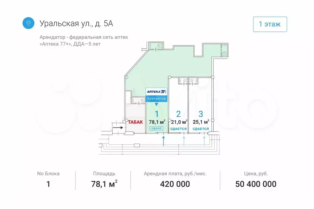 Продажа аптеки 77 плюс - 78,1 м - Фото 0