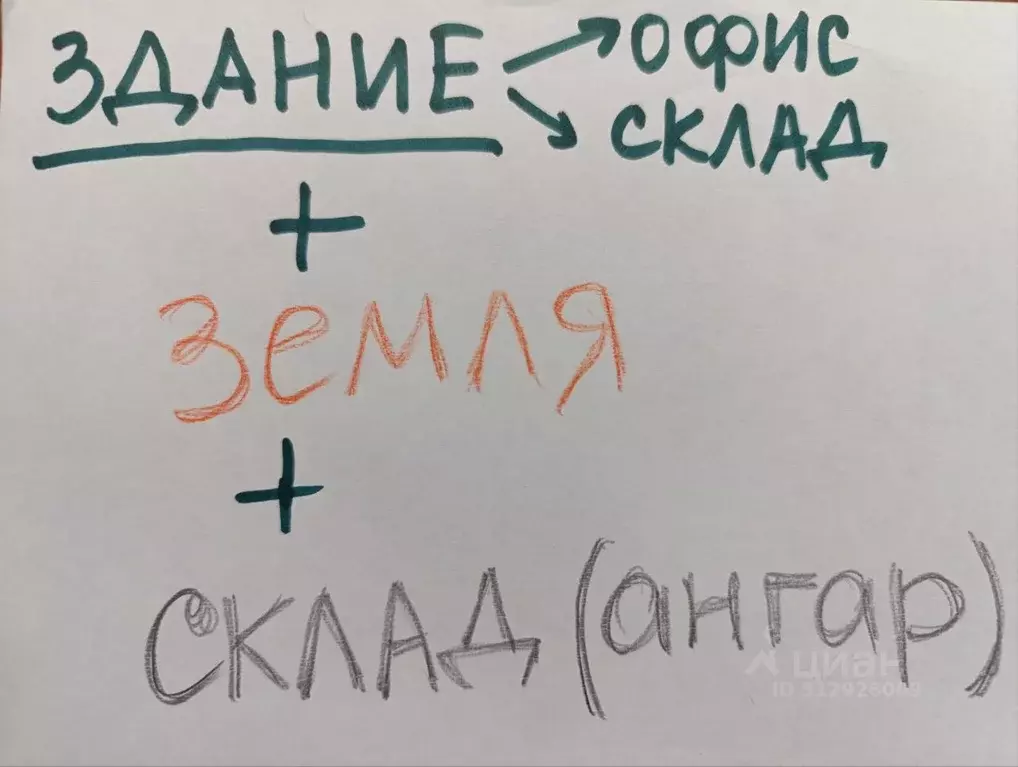 Офис в Московская область, Солнечногорск городской округ, д. ... - Фото 1