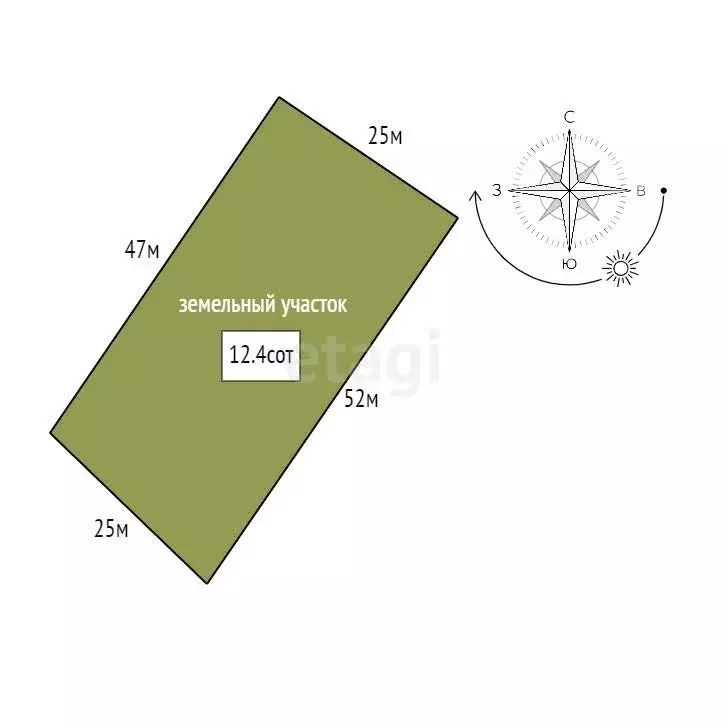 Участок в Выборгский район, Приморское городское поселение, коттеджный ... - Фото 1