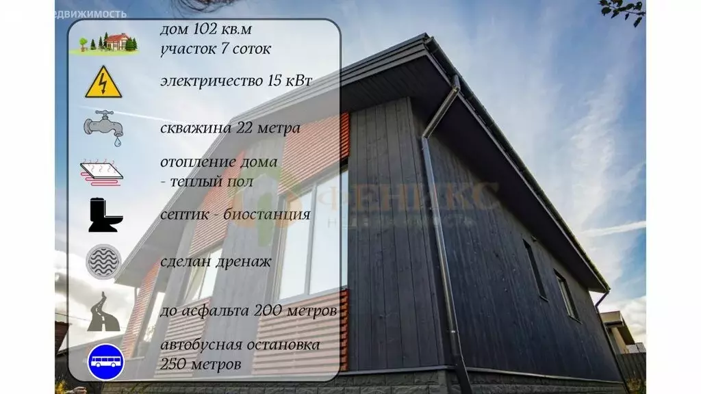 Дом в Колтушское городское поселение, территория Мяглово-Манушкино ... - Фото 1