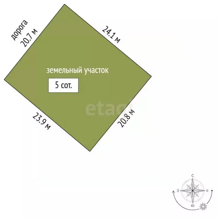 Участок в Крым, Симферополь ул. Акъяр (5.0 сот.) - Фото 1