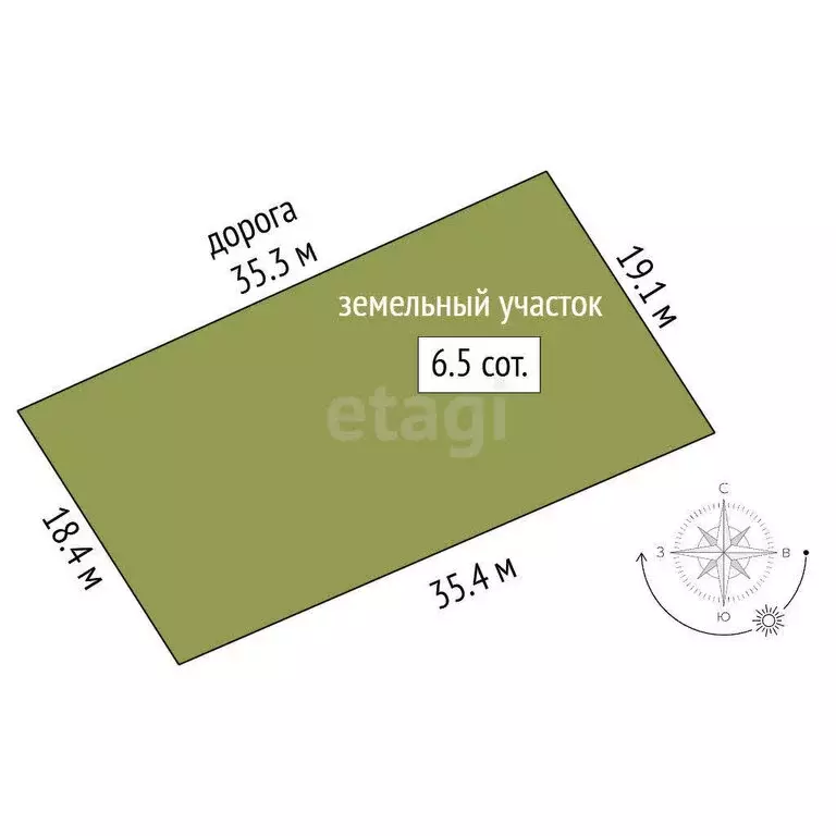 Участок в Курортное, Медовая улица (6.55 м) - Фото 1