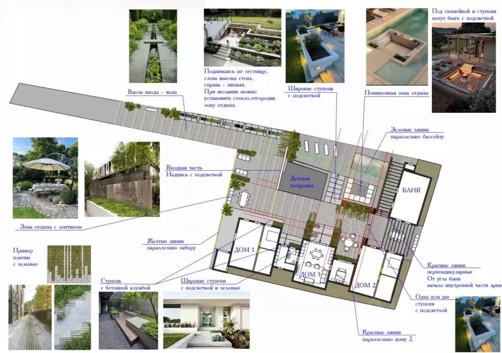 Дом в Краснодарский край, Анапа муниципальный округ, Песчаный хут. ул. ... - Фото 2