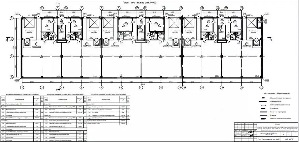 Производственное помещение в Московская область, Дмитровский ... - Фото 2