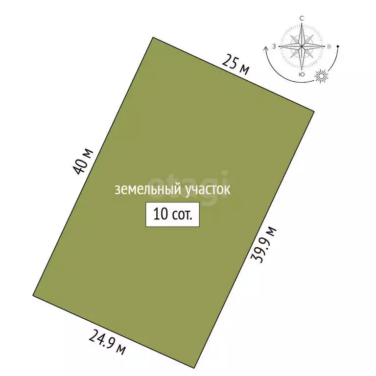 Участок в Ленинградская область, Гатчинский муниципальный округ, ... - Фото 1