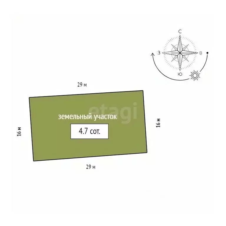 Дом в Красноярский край, Красноярск Николаевка мкр, ул. Боткина, 12 ... - Фото 2