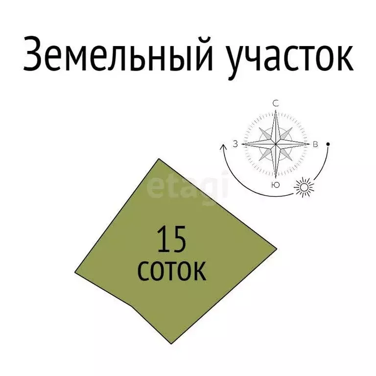 Дом в посёлок Дубовое, микрорайон Ново-Дубовской, Кольцевая улица (280 ... - Фото 0