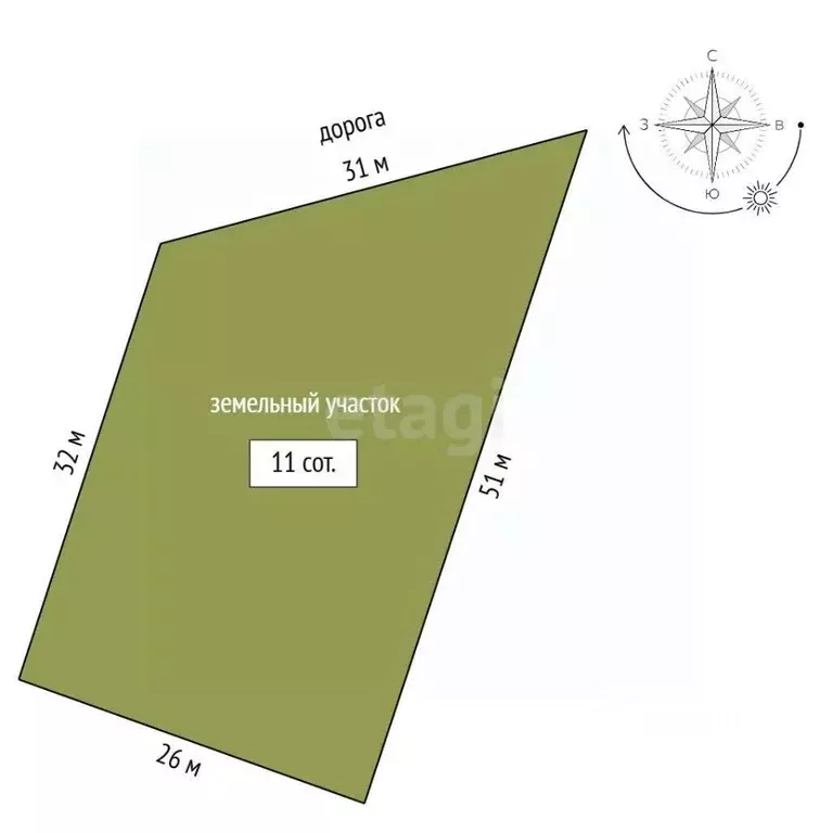 Участок в Владимирская область, Муром с. Ковардицы,  (11.0 сот.) - Фото 1