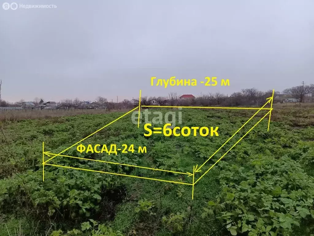 Участок в Краснодарский край, муниципальный округ Анапа, хутор ... - Фото 0