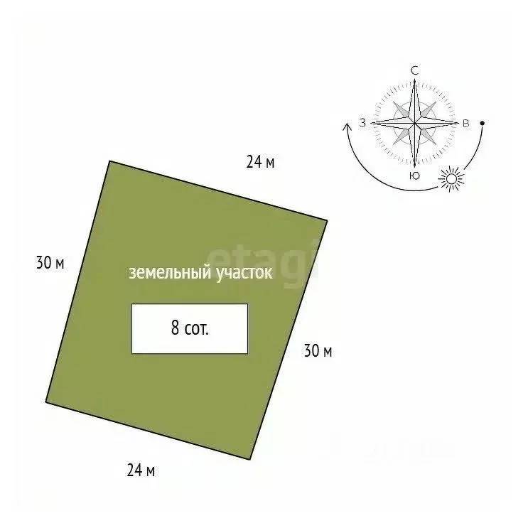 Участок в Красноярский край, Красноярск Лаванда садоводческое ... - Фото 2