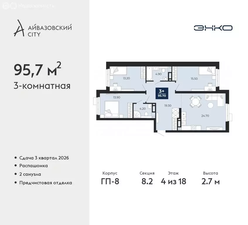 3-комнатная квартира: Тюмень, жилой комплекс Айвазовский Сити (95.7 м) - Фото 0