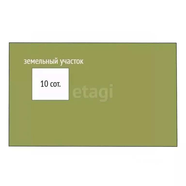 Участок в Тюменская область, Тюмень Ясень садовое товарищество, ул. ... - Фото 2