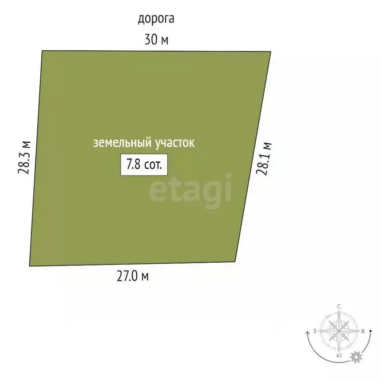Участок в Севастополь с. Терновка, ул. Молодежная, 40 (7.82 сот.) - Фото 2