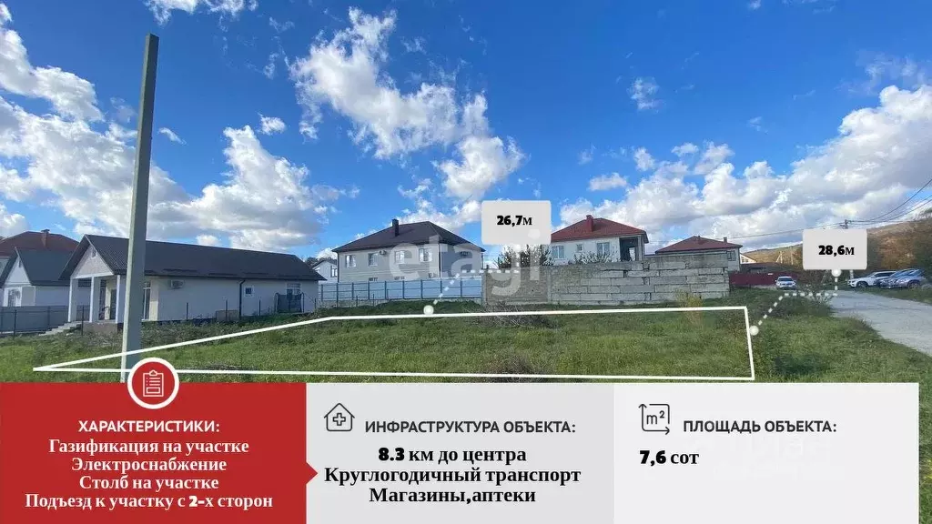 Участок в Краснодарский край, Новороссийск городской округ, с. Гайдук  ... - Фото 1