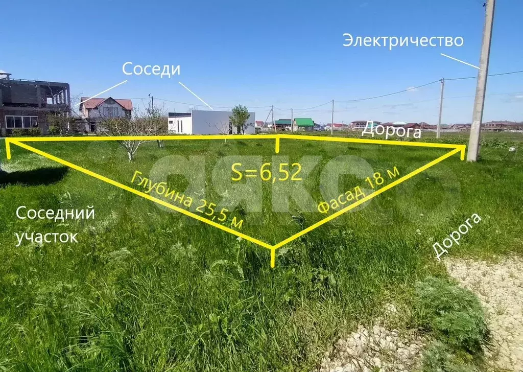 Участок 6,5 сот. (ИЖС) - Фото 0
