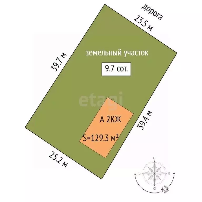 Дом в Тюменская область, Тюмень Медик СНТ, ул. Лесная (129 м) - Фото 1