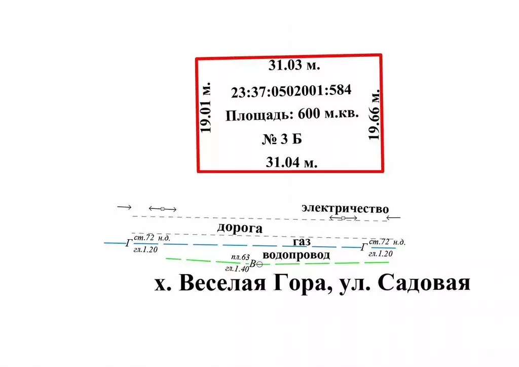 Участок в Краснодарский край, Анапа муниципальный округ, Веселая Гора ... - Фото 1