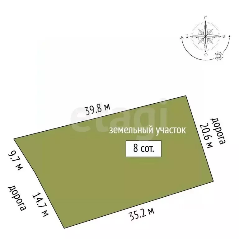 Участок в Крым, Ялта ул. Верхнедарсановская (8.0 сот.) - Фото 2