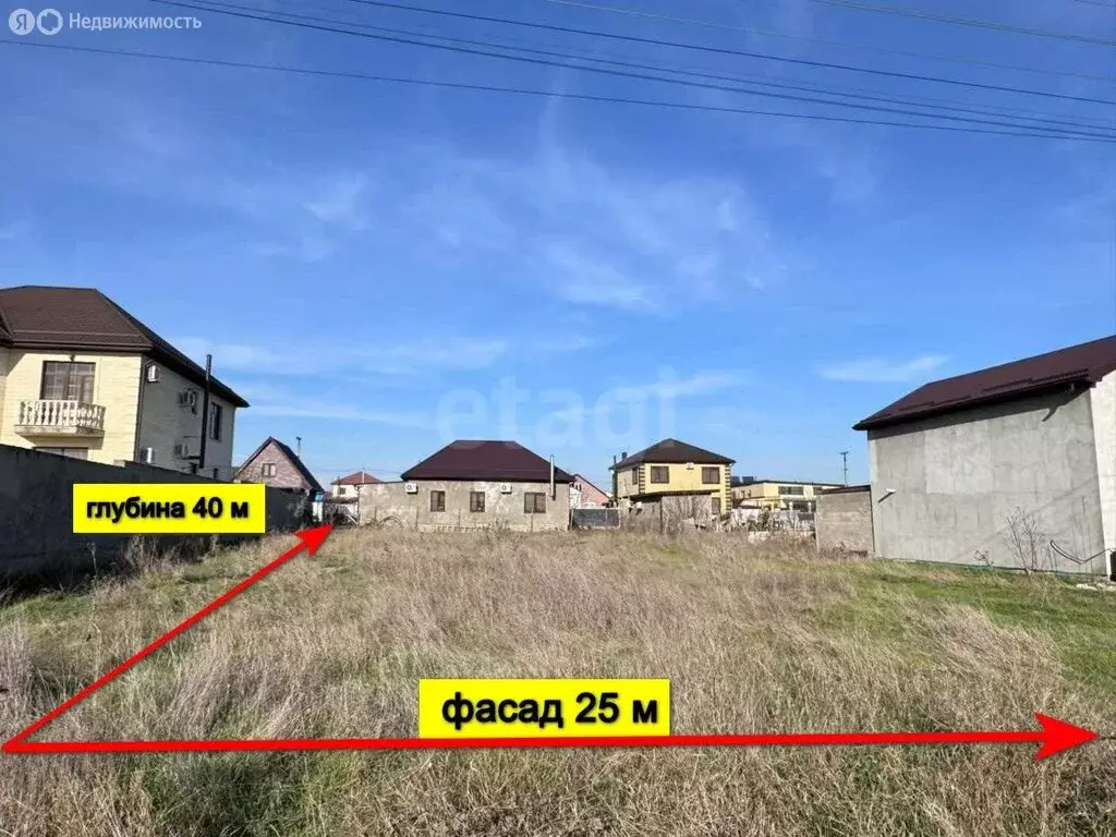 Участок в Рассвет, Российская улица (10 м) - Фото 1