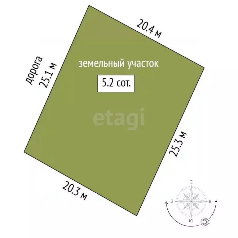 Участок в Тюменская область, Тюмень СОСН Локомотив тер., ул. ... - Фото 2