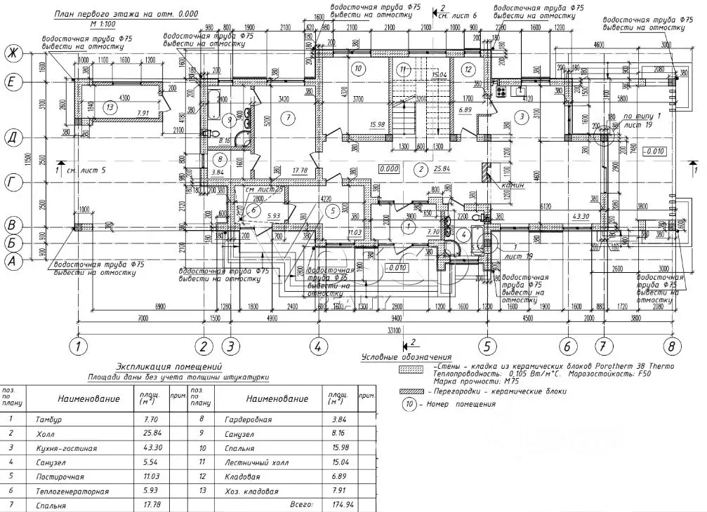 Коттедж в Московская область, Одинцовский городской округ, пос. ... - Фото 2